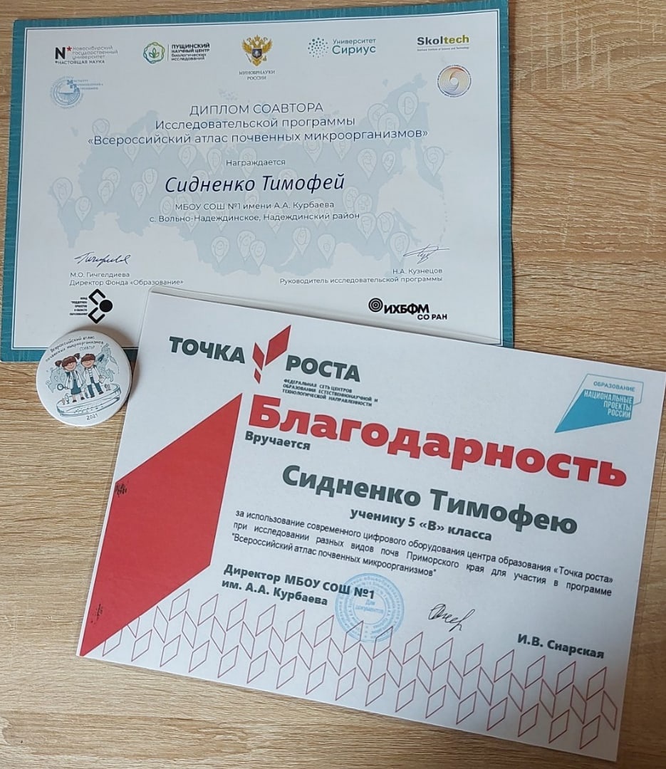 Фотогалерея.